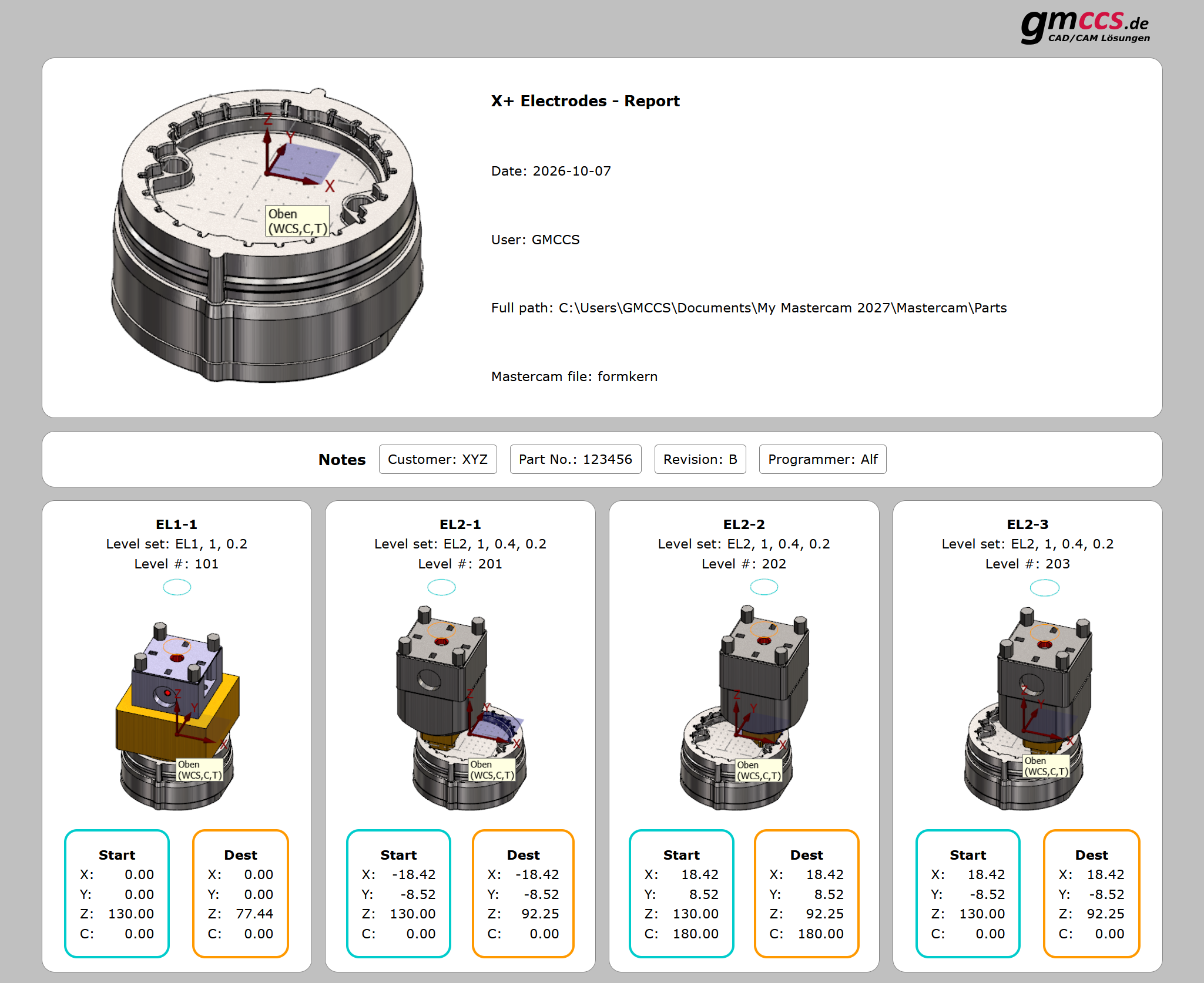 Electrode Report 1 Preview Image