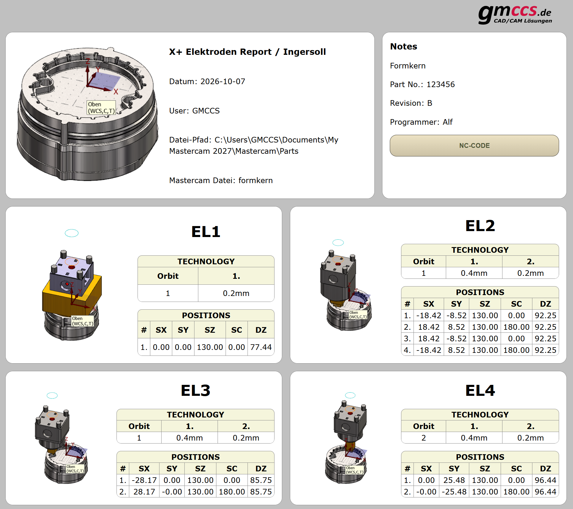 Electrode Report 3 Preview Image