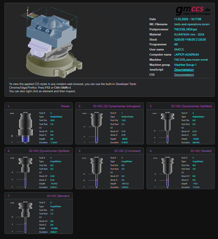 Einrichteblatt im Kartenstil (dark mode)